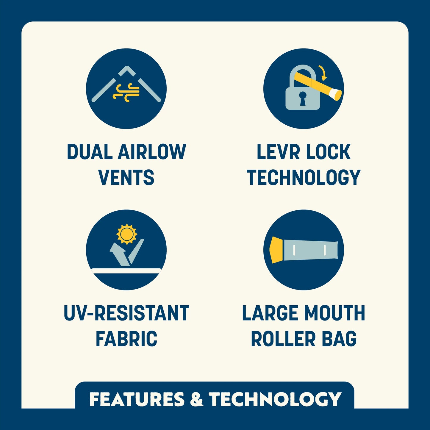 LevrUp Canopy™ - Shade Ready
