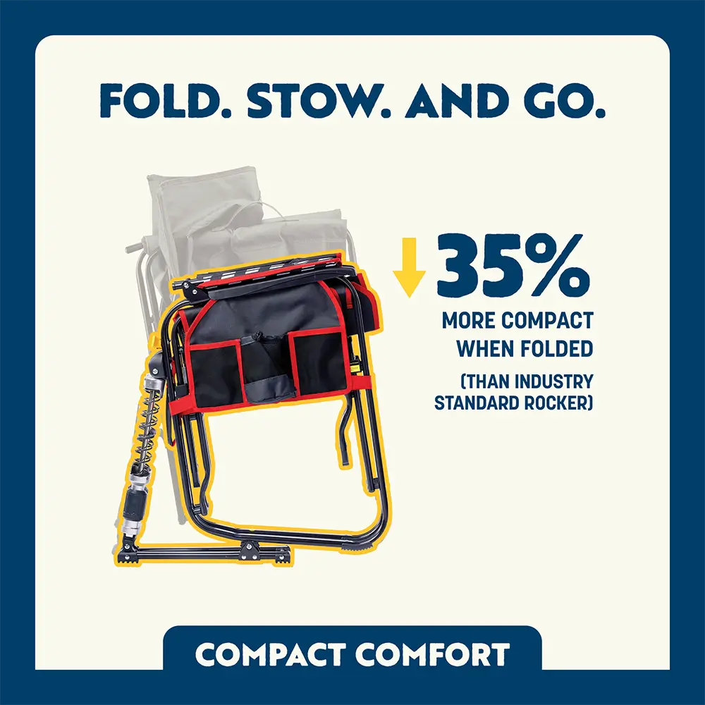 Adjustable Rocker™ - Weekend Tailgate