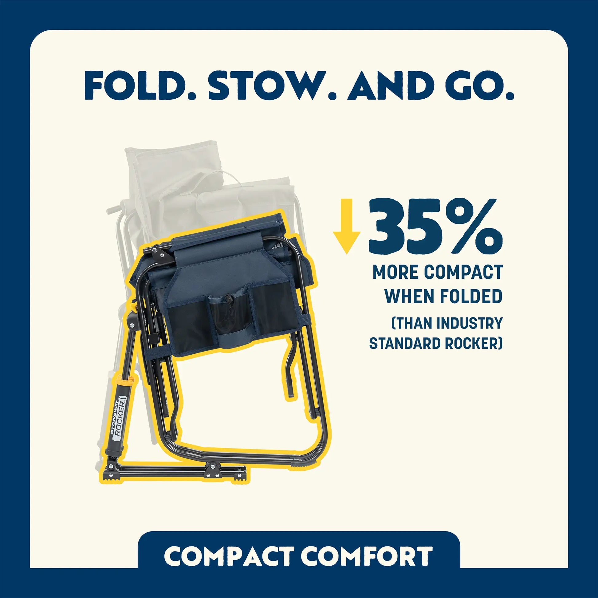 Stowaway Rocker™ with Storage Pouch - Premium Lounge