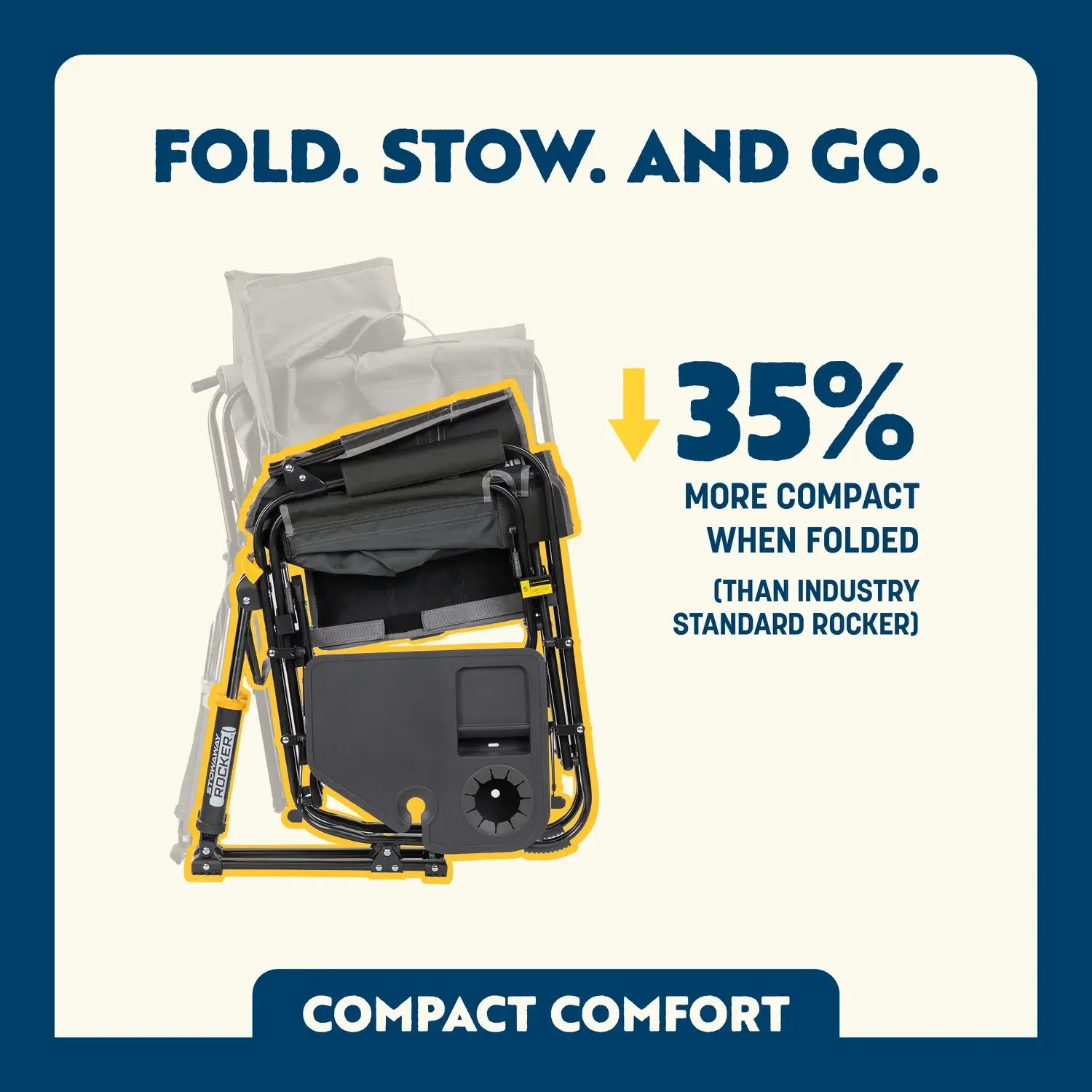 Stowaway Rocker™ with Side Table - Travel Setup